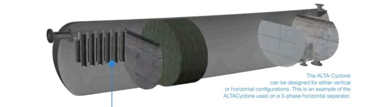 Tangential Inlet Cyclonic Separation - Jonell Systems