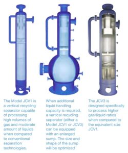 Cyclonic Separation - Jonell Systems