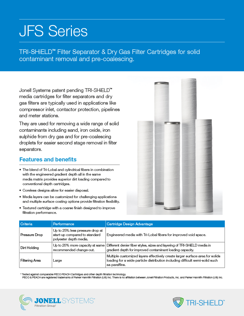 TRI-SHiELD Gas Filter Separators