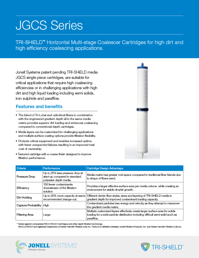 TRI-SHiELD Horizontal JGCS Gas Coalescers