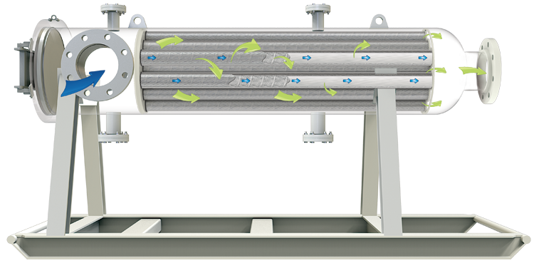 JHF Cartridge flow diagram