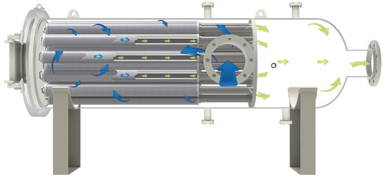 M Series flow diagram